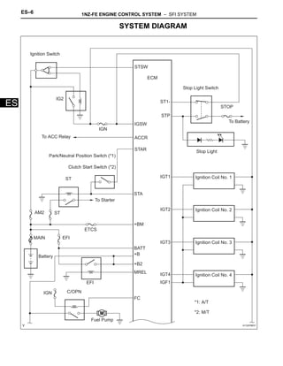 N Engine Control Module Schematic 1 NZ Engine Control.pdf