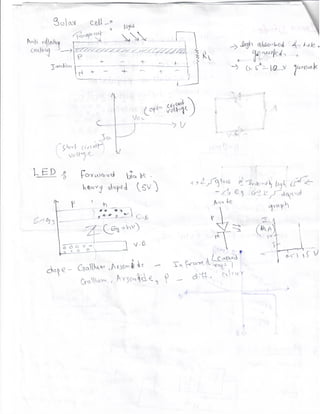 19.semiconductor