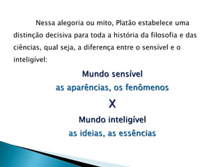 Nessa alegoria ou mito, Platão estabelece uma
distinção decisiva para toda a história da filosofia e das
ciências, qual seja, a diferença entre o sensível e o
inteligível:
Mundo sensível
as aparências, os fenômenos
X
Mundo inteligível
as ideias, as essências
 