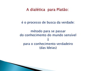 é o processo de busca da verdade:
método para se passar
do conhecimento do mundo sensível
↓
para o conhecimento verdadeiro
(das Ideias)
 