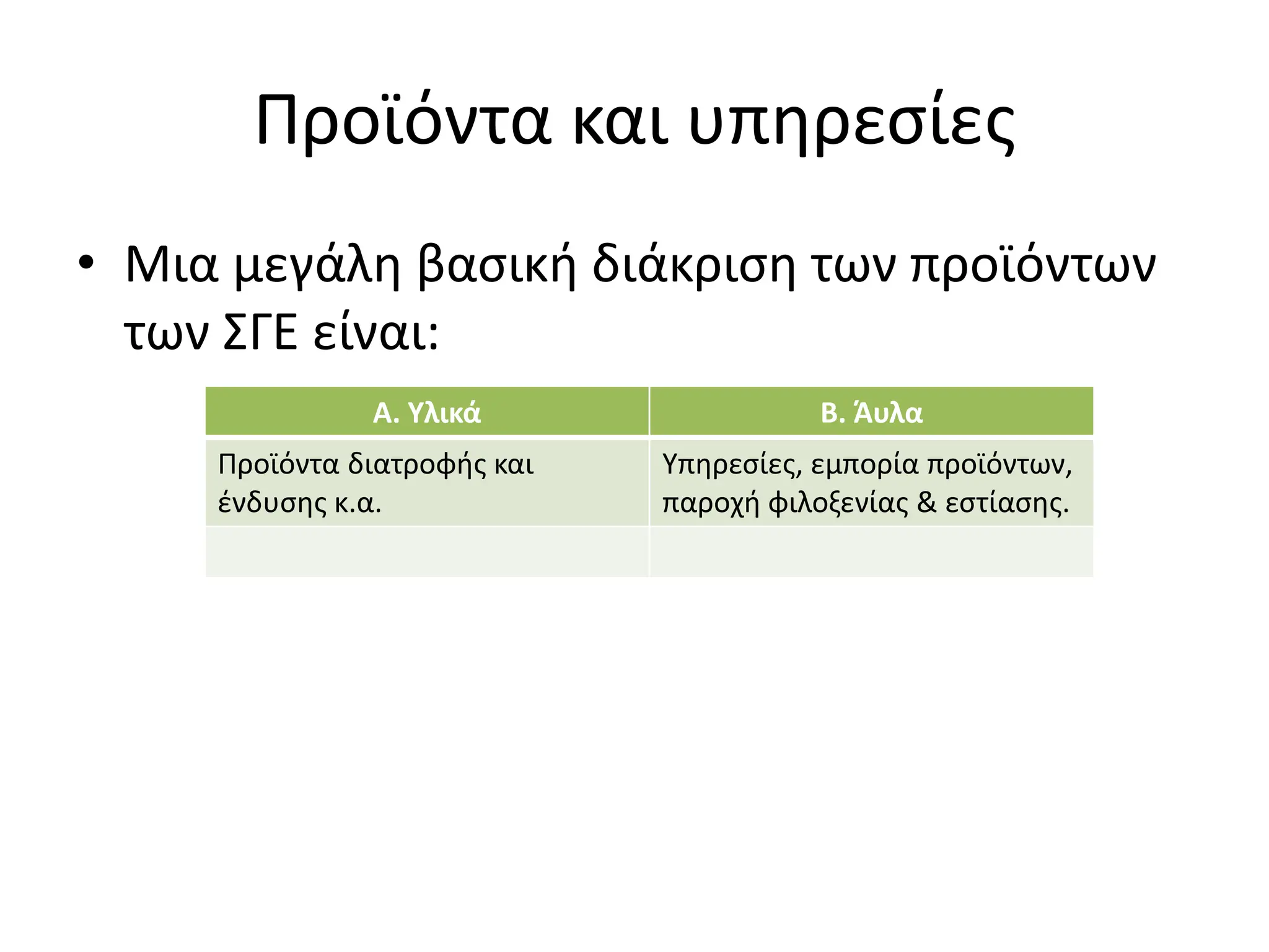 Προϊόντα και υπηρεσίες
• Μια μεγάλη βασική διάκριση των προϊόντων
των ΣΓΕ είναι:
Α. Υλικά Β. Άυλα
Προϊόντα διατροφής και
ένδυσης κ.α.
Υπηρεσίες, εμπορία προϊόντων,
παροχή φιλοξενίας & εστίασης.
 