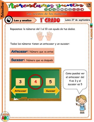 Lunes 27 de septiembre
Repasemos lo números del 1 al 10 con ayuda de tus dedos.
Todos los números tienen un antecesor y un sucesor:
Número que va antes
Número que va después
5
Antecesor
4
3
Sucesor
Como puedes ver
el antecesor del
4 es 3 y el
sucesor es 5
Leo y analizo
 