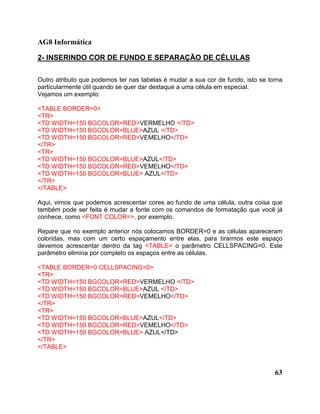 AG8 Informática 
63 
2- INSERINDO COR DE FUNDO E SEPARAÇÃO DE CÉLULAS 
Outro atributo que podemos ter nas tabelas é mudar a sua cor de fundo, isto se torna 
particularmente útil quando se quer dar destaque a uma célula em especial. 
Vejamos um exemplo: 
<TABLE BORDER=0> 
<TR> 
<TD WIDTH=150 BGCOLOR=RED>VERMELHO </TD> 
<TD WIDTH=150 BGCOLOR=BLUE>AZUL </TD> 
<TD WIDTH=150 BGCOLOR=RED>VEMELHO</TD> 
</TR> 
<TR> 
<TD WIDTH=150 BGCOLOR=BLUE>AZUL</TD> 
<TD WIDTH=150 BGCOLOR=RED>VEMELHO</TD> 
<TD WIDTH=150 BGCOLOR=BLUE> AZUL</TD> 
</TR> 
</TABLE> 
Aqui, vimos que podemos acrescentar cores ao fundo de uma célula, outra coisa que 
também pode ser feita é mudar a fonte com os comandos de formatação que você já 
conhece, como <FONT COLOR=>, por exemplo. 
Repare que no exemplo anterior nós colocamos BORDER=0 e as células apareceram 
coloridas, mas com um certo espaçamento entre elas, para tirarmos este espaço 
devemos acrescentar dentro da tag <TABLE> o parâmetro CELLSPACING=0. Este 
parâmetro elimina por completo os espaços entre as células. 
<TABLE BORDER=0 CELLSPACING=0> 
<TR> 
<TD WIDTH=150 BGCOLOR=RED>VERMELHO </TD> 
<TD WIDTH=150 BGCOLOR=BLUE>AZUL </TD> 
<TD WIDTH=150 BGCOLOR=RED>VEMELHO</TD> 
</TR> 
<TR> 
<TD WIDTH=150 BGCOLOR=BLUE>AZUL</TD> 
<TD WIDTH=150 BGCOLOR=RED>VEMELHO</TD> 
<TD WIDTH=150 BGCOLOR=BLUE> AZUL</TD> 
</TR> 
</TABLE> 
 