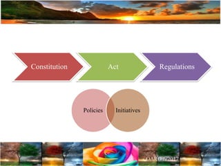 Constitution Act Regulations
Policies Initiatives
 