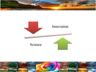 Innovation
Science
 