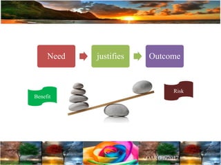Need justifies Outcome
Risk
Benefit
 
