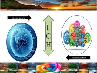 Globalization
Harmonization
I
C
H
 