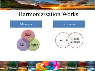 Harmoniz/sation Works
USA
JapanEU
Members Observers
WHO
Health
Canada
 