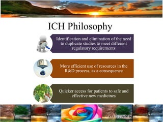ICH Philosophy
Identification and elimination of the need
to duplicate studies to meet different
regulatory requirements
More efficient use of resources in the
R&D process, as a consequence
Quicker access for patients to safe and
effective new medicines
 