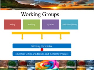 Working Groups
Safety Efficacy Quality Multidisciplinary
Steering Committee
Endorses topics, guidelines, and monitors progress
 