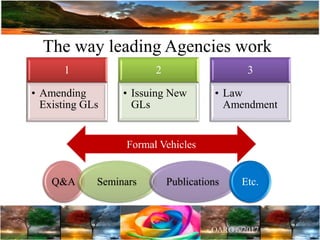 The way leading Agencies work
1
• Amending
Existing GLs
2
• Issuing New
GLs
3
• Law
Amendment
Formal Vehicles
Q&A Seminars Publications Etc.
 