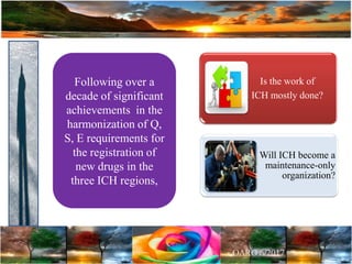 Following over a
decade of significant
achievements in the
harmonization of Q,
S, E requirements for
the registration of
new drugs in the
three ICH regions,
Is the work of
ICH mostly done?
Will ICH become a
maintenance-only
organization?
 
