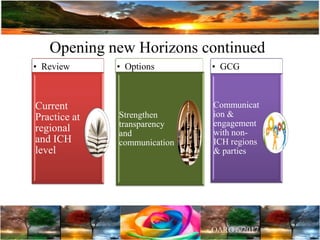 Opening new Horizons continued
• Review
Current
Practice at
regional
and ICH
level
• Options
Strengthen
transparency
and
communication
• GCG
Communicat
ion &
engagement
with non-
ICH regions
& parties
 