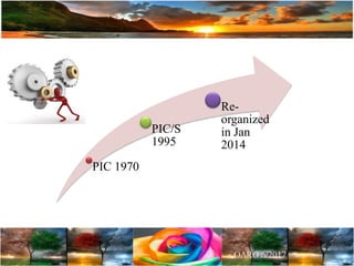 PIC 1970
PIC/S
1995
Re-
organized
in Jan
2014
 