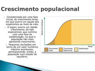  Caracterizada por uma fase
 inicial, de crescimento lento,
 em que ocorre um ajuste dos
 organismos ao meio de vida.
 A seguir, ocorre um rápido
      crescimento, do tipo
   exponencial, que culmina
        com uma fase de
    estabilização, na qual a
      população não mais
    apresenta crescimento.
  Pequenas oscilações em
  torno de um valor numérico
      máximo acontecem,
    permanecendo, então, a
   população num estado de
            equilíbrio.
 