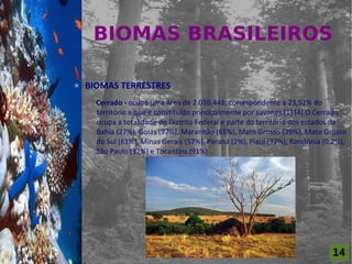 BIOMAS BRASILEIROS
For al St udi o A

                    BIOMAS TERRESTRES
                      Cerrado - ocupa uma área de 2.036.448, correspondente a 23,92% do
                      território e que é constituído principalmente por savanas.[1] [4] O Cerrado
                      ocupa a totalidade do Distrito Federal e parte do território dos estados da
                      Bahia (27%), Goiás (97%), Maranhão (65%), Mato Grosso (39%), Mato Grosso
                      do Sul (61%), Minas Gerais (57%), Paraná (2%), Piauí (37%), Rondônia (0,2%),
                      São Paulo (32%) e Tocantins (91%)




                                                                                             14
 