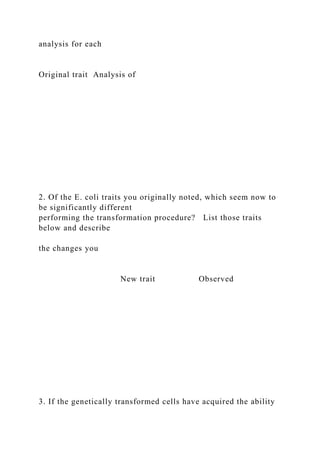 analysis for each
Original trait Analysis of
2. Of the E. coli traits you originally noted, which seem now to
be significantly different
performing the transformation procedure? List those traits
below and describe
the changes you
New trait Observed
3. If the genetically transformed cells have acquired the ability
 