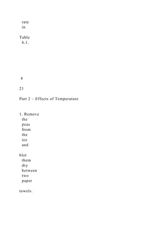 rate
in
Table
6.1.
4
21
Part 2 – Effects of Temperature
1. Remove
the
peas
from
the
ice
and
blot
them
dry
between
two
paper
towels.
 