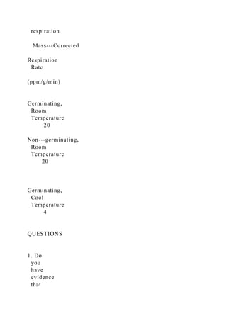 respiration
Mass-­‐Corrected
Respiration
Rate
(ppm/g/min)
Germinating,
Room
Temperature
20
Non-­‐germinating,
Room
Temperature
20
Germinating,
Cool
Temperature
4
QUESTIONS
1. Do
you
have
evidence
that
 