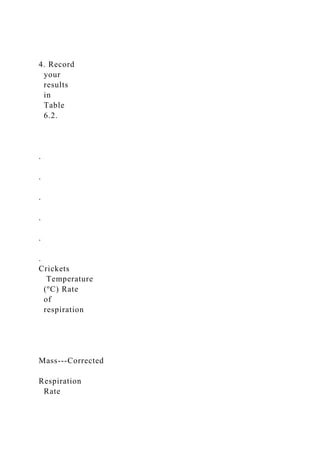 4. Record
your
results
in
Table
6.2.
.
.
.
.
.
.
Crickets
Temperature
(ºC) Rate
of
respiration
Mass-­‐Corrected
Respiration
Rate
 