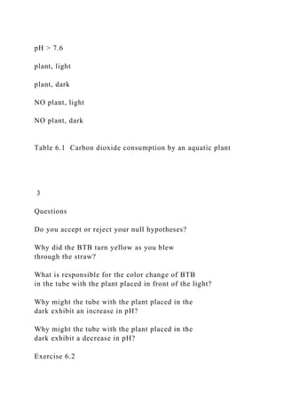 pH > 7.6
plant, light
plant, dark
NO plant, light
NO plant, dark
Table 6.1 Carbon dioxide consumption by an aquatic plant
3
Questions
Do you accept or reject your null hypotheses?
Why did the BTB turn yellow as you blew
through the straw?
What is responsible for the color change of BTB
in the tube with the plant placed in front of the light?
Why might the tube with the plant placed in the
dark exhibit an increase in pH?
Why might the tube with the plant placed in the
dark exhibit a decrease in pH?
Exercise 6.2
 
