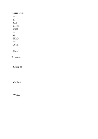 C6H12O6
+
6
O2
CO2
+
6
H2O
+
ATP
+
Heat
Glucose
Oxygen
Carbon
Water
 