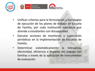 • Unificar criterios para la formulación y estrategias
de ejecución de los planes de trabajo de Escuela
de Familia, por cada institución educativa que
atiende a estudiantes con discapacidad.
• Ejecutar acciones de monitoreo y supervisión
periódicas en la implementación de Escuelas de
Familia.
• Determinar sistemáticamente la relevancia,
efectividad, eficiencia e impacto del trabajo con
familias a través de la aplicación de instrumentos
de evaluación.
 