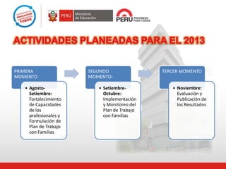 PRIMERA
MOMENTO
• Agosto-
Setiembre:
Fortalecimiento
de Capacidades
de los
profesionales y
Formulación de
Plan de Trabajo
con Familias
SEGUNDO
MOMENTO:
• Setiembre-
Octubre:
Implementación
y Monitoreo del
Plan de Trabajo
con Familias
TERCER MOMENTO
• Noviembre:
Evaluación y
Publicación de
los Resultados
 