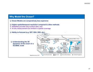 8/4/2022
27
 Ocean Models are comparatively less expensive
 Higher spatial/temporal resolution compared to other methods:
 Satellites provide only surface data, and
 In-situ measurement are limited in spatial coverage
 Ability to forecast (e.g. SST, SSH, SSS, etc.)
Why Model the Ocean?
 Understanding the 3D
dynamics of the ocean on a
GLOBAL scale
MacKinnon et al, 2017
 