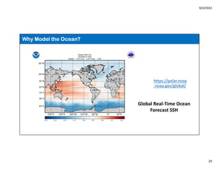 8/4/2022
29
Why Model the Ocean?
 