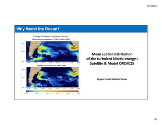 8/4/2022
30
Why Model the Ocean?
 