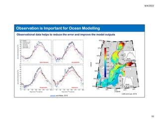 8/4/2022
33
Observation is Important for Ocean Modelling
Observational data helps to reduce the error and improve the model outputs
Liblik and Lips, 2019
Jakacki and Meler, 2019
 