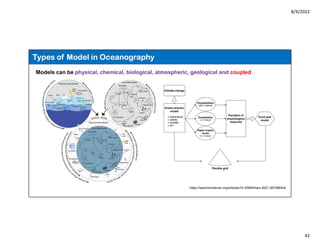 8/4/2022
42
Types of Model in Oceanography
Models can be physical, chemical, biological, atmospheric, geological and coupled
https://www.frontiersin.org/articles/10.3389/fmars.2021.567266/full
 