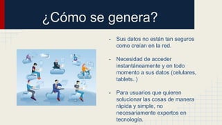 ¿Cómo se genera?
- Sus datos no están tan seguros
como creían en la red.
- Necesidad de acceder
instantáneamente y en todo
momento a sus datos (celulares,
tablets..)
- Para usuarios que quieren
solucionar las cosas de manera
rápida y simple, no
necesariamente expertos en
tecnología.
 