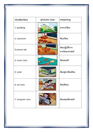 vo
1.
2.
3.s
4.
5.
6.
7.
ocabula
building
classroom
science la
music roo
toilet
art room
computer
ary
m
b
om
r room
picture cclue meani
อาคารเรี
ห้องเรียน
ห้องปฏิบั
ทางวิทย
ห้องดนต
ห้องสุขา
ห้องศิลป
ห้องคอม
ing
รียน
น
บัติการ
าศาสตร์
ตรี
/ห้องส้วม
ปะ
มพิวเตอร์
 