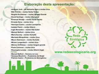 •Andreas Junk – da Alemanha para o núcleo Urca
•Bibi Cintrão – núcleo Santa Teresa
•Brígida Ruchleimer – núcleo Vargem Grande
•David Santiago – núcleo Vila Isabel
•Emanuel Khodja – núcleo Santa Teresa
•Ernesto Sena – núcleo Urca
•Henrique Castro – núcleo Laranjeiras
•Isabela Pasini – núcleo Niterói
•Ligia Bensadon – núcleo Vila Isabel
•Manoel Belford – núcleo Urca
•Maria Accioly – núcleo Humaitá
•Maristela Mirapalheta – núcleo Urca
•Mauro Swensson – núcleo Humaitá
•Miriam Langenbach – núcleo Urca
•Mônica Chiffoleau – núcleo Vargem grande
•Paula Carmona – núcleo Urca
•Rosangela Laranja – núcleo Niterói (Ingá)
FOTOS:
•Manoel Belford – Homens no Lixo
•Vanessa Moutinho – Produtores do Brejal
•Patrícia Castro – Produtores do Serorgânico
Elaboração desta apresentação:
www.redeecologicario.org
 