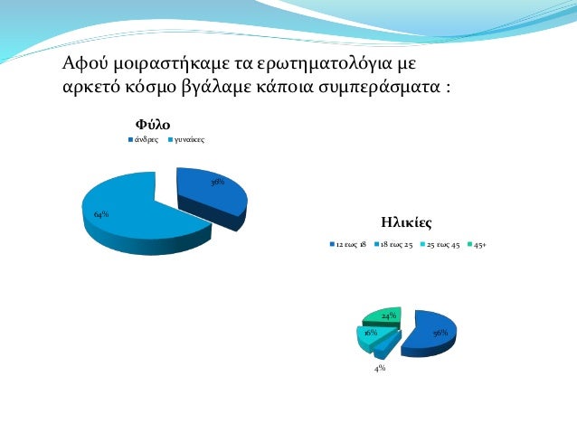 παίζοντας το πεδίο που χρονολογείται Ευρώπη online dating ιστοσελίδα για δωρεάν