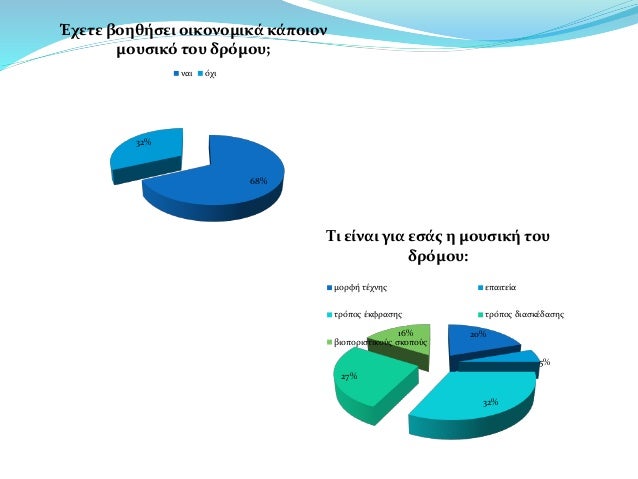 παίζοντας το πεδίο που χρονολογείταιΤι είναι η ραδιενεργή χρονολόγηση των δειγμάτων βράχων