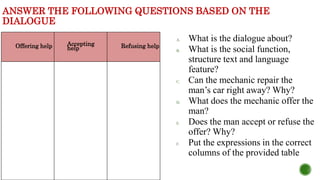 1 OFFERING HELP AND SERVICES.pptx