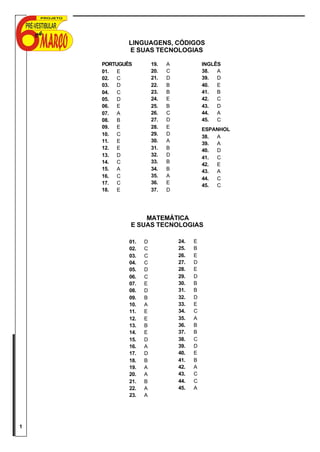 LINGUAGENS, CÓDIGOS
            E SUAS TECNOLOGIAS

    PORTUGUÊS         19.   A             INGLÊS
    01.  E           ...