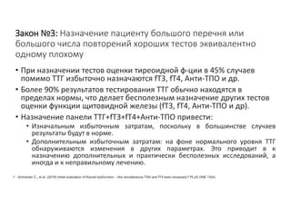 Стандартизация подходов клинического применения результатов лабораторных исследований