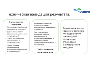 Стандартизация подходов клинического применения результатов лабораторных исследований