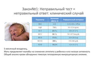 Стандартизация подходов клинического применения результатов лабораторных исследований