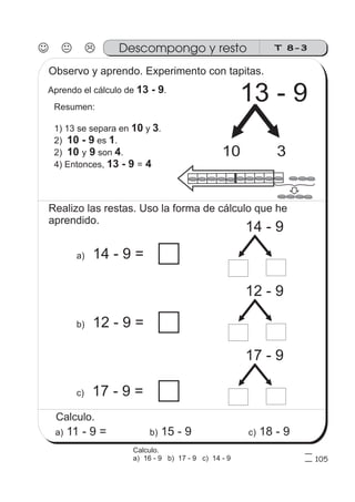 T 8-3Descompongo y resto
13 - 9
10 3
105
Observo y aprendo. Experimento con tapitas.
Aprendo el cálculo de .13 - 9
Resumen:
1) 13 se separa en y .10 3
2) es .
2) y son .
4) Entonces, =
10 - 9 1
10 9 4
13 - 9 4
Realizo las restas. Uso la forma de cálculo que he
aprendido.
a) 14 - 9 =
b) 12 - 9 =
c) 17 - 9 =
14 - 9
12 - 9
17 - 9
Calculo.
a) 11 - 9 = c) 18 - 9b) 15 - 9
Calculo.
a) 16 - 9 b) 17 - 9 c) 14 - 9
 