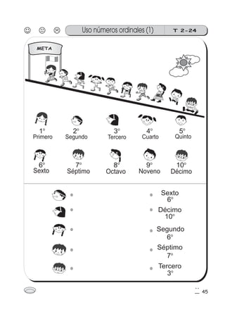 META
45
Uso números ordinales (1) T 2-24
Primero Segundo Tercero Cuarto Quinto
Sexto Séptimo Octavo Noveno Décimo
Sexto
Décimo
Segundo
Séptimo
Tercero
1o
2o
3o
4o
5o
6o
7o
8o
9o
10o
6o
10o
6o
7o
3o
 