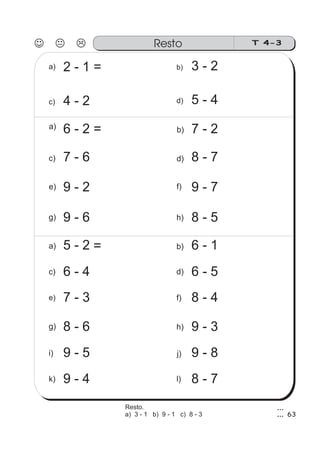 T 4-3Resto
63
a) b)2 - 1 = 3 - 2
c) d)4 - 2 5 - 4
b) 7 - 2
d)
f)
8 - 7
9 - 7
h) 8 - 5
a)
c) 7 - 6
e)
g)
b) 6 - 1
d)
f)
6 - 5
8 - 4
h) 9 - 3
a)
c)
e)
g)
j) 9 - 8i)
l) 8 - 7k)
6 - 2 =
9 - 2
9 - 6
5 - 2
6 - 4
7 - 3
8 - 6
9 - 5
9 - 4
＝
Resto.
a) 3 - 1 b) 9 - 1 c) 8 - 3
 