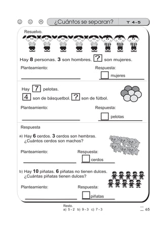 ¿Cuántos se separan? T 4-5
Resuelvo.
Hay pelotas.
son de básquetbol. son de fútbol.?
7
4
Hay personas. son hombres. son mujeres.8 3 ?
a) Hay cerdos. cerdos son hembras.
¿Cuántos cerdos son machos?
6 3
b) Hay piñatas. piñatas no tienen dulces.
¿Cuántas piñatas tienen dulces?
10 6
65
Planteamiento: Respuesta:
mujeres
Planteamiento: Respuesta:
pelotas
Respuesta
Planteamiento: Respuesta:
cerdos
Planteamiento: Respuesta:
piñatas
Resto.
a) 5 - 2 b) 9 - 3 c) 7 - 3
 