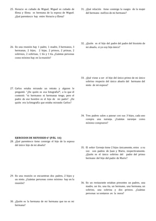 25. Horacio es cuñado de Miguel, Miguel es cuñado de
Elena y Elena es hermana de la esposa de Miguel.
¿Qué parentesco hay entre Horacio y Elena?
26. En una reunión hay 1 padre, 1 madre, 3 hermanos, 3
hermanas, 2 hijos, 2 hijas, 2 primos, 2 primas, 2
sobrinos, 2 sobrinas, 1 tío y 1 tía. ¿Cuántas personas
como mínimo hay en la reunión?
27. Carlos estaba mirando un retrato y alguien le
preguntó: “¿De quién es esa fotografía?”, a lo que él
contestó: “ni hermanos ni hermanas tengo, pero el
padre de ese hombre es el hijo de mi padre”. ¿De
quién era la fotografía que estaba mirando Carlos?
EJERCICIOS DE REFUERZO 6° (PÁG. 16)
28. ¿Qué parentesco tiene conmigo el hijo de la esposa
del único hijo de mi abuela?
29. En una reunión se encuentran dos padres, 2 hijos y
un nieto. ¿Cuántas personas como mínimo hay en la
reunión?
30. ¿Quién es la hermana de mi hermana que no es mi
hermana?
31. ¿Qué relación tiene conmigo la suegra de la mujer
del hermano mellizo de mi hermano?
32. ¿Quién es el hijo del padre del padre del bisnieto de
mi abuelo, si yo soy hijo único?
33. ¿Qué viene a ser el hijo del único primo de mi único
sobrino respecto del único abuelo del hermano del
nieto de mi esposa?
34. Tres padres salen a pasear con sus 3 hijos, cada uno
compra una naranja. ¿Cuántas naranjas como
mínimo compraron?
35. El señor Cornejo tiene 2 hijos únicamente, estos a su
vez son padres de Juan y Mario, respectivamente.
¿Quién es el único sobrino del padre del primo
hermano del hijo del padre de Mario?
36. En un restaurante estaban presentes un padres, una
madre, un tío, una tía, un hermano, una hermana, un
sobrino, una sobrina y dos primos. ¿Cuántas
personas se sentaron en la mesa?
 