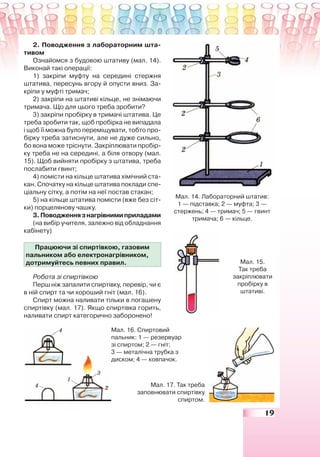 19
2. Поводження з лабораторним шта-
тивом
Ознайомся з будовою штативу (мал. 14).
Виконай такі операції:
1) закріпи муфту на середині стержня
штатива, пересунь вгору й опусти вниз. За-
кріпи у муфті тримач;
2) закріпи на штативі кільце, не знімаючи
тримача. Що для цього треба зробити?
3) закріпи пробірку в тримачі штатива. Це
треба зробити так, щоб пробірка не випадала
і щоб її можна було переміщувати, тобто про-
бірку треба затиснути, але не дуже сильно,
бо вона може тріснути. Закріплювати пробір-
ку треба не на середині, а біля отвору (мал.
15). Щоб вийняти пробірку з штатива, треба
послабити гвинт;
4) помісти на кільце штатива хімічний ста-
кан. Спочатку на кільце штатива поклади спе-
ціальну сітку, а потім на неї постав стакан;
5) на кільце штатива помісти (вже без сіт-
ки) порцелянову чашку.
3.Поводженнязнагрівнимиприладами
(на вибір учителя, залежно від обладнання
кабінету)
Працюючи зі спиртівкою, газовим
пальником або електронагрівником,
дотримуйтесь певних правил.
Робота зі спиртівкою
Перш ніж запалити спиртівку, перевір, чи є
в ній спирт та чи хороший гніт (мал. 16).
Спирт можна наливати тільки в погашену
спиртівку (мал. 17). Якщо спиртівка горить,
наливати спирт категорично заборонено!
Мал. 14. Лабораторний штатив:
1 — підставка; 2 — муфта; 3 —
стержень; 4 — тримач; 5 — гвинт
тримача; 6 — кільце.
Мал. 15.
Так треба
закріплювати
пробірку в
штативі.
Мал. 16. Спиртовий
пальник: 1 — резервуар
зі спиртом; 2 — гніт;
3 — металічна трубка з
диском; 4 — ковпачок.
Мал. 17. Так треба
заповнювати спиртівку
спиртом.
 