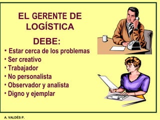 A. VALDÉS P.
DEBE:
• Estar cerca de los problemas
• Ser creativo
• Trabajador
• No personalista
• Observador y analista
• Digno y ejemplar
EL GERENTE DE
LOGÍSTICA
 